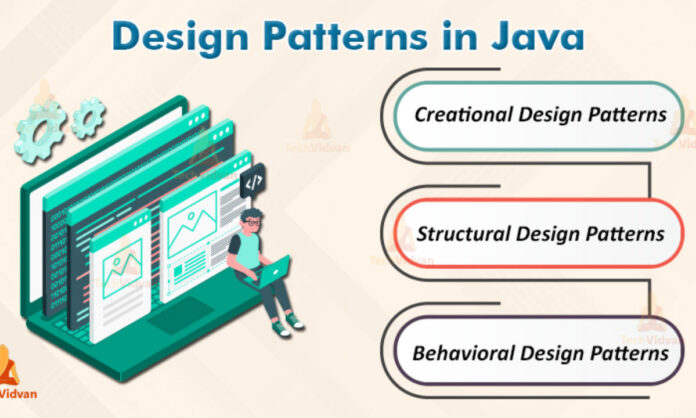 design patterns in java