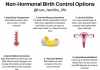 Non hormonal birth control non hormonal birth control