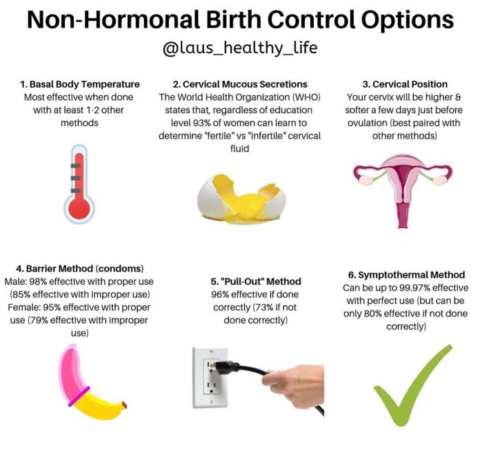 non hormonal birth control