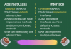 Interface Vs Abstract Class In Different Languages interface vs abstract class