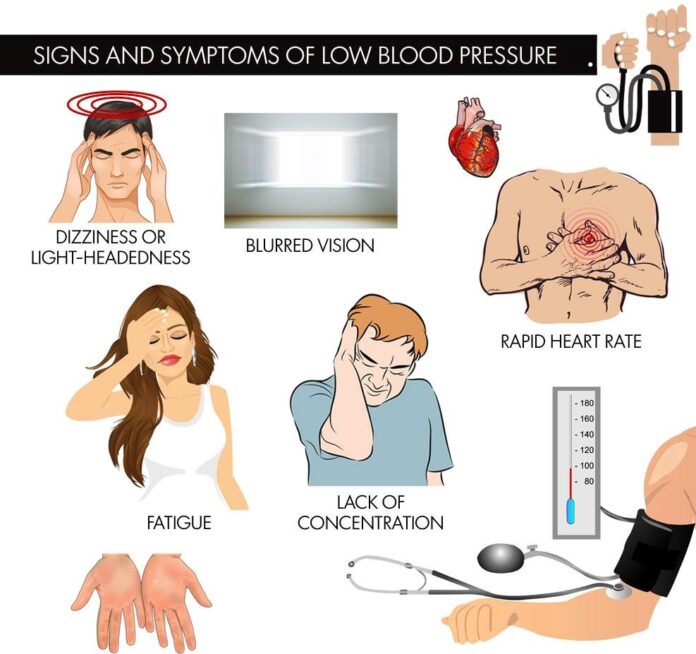 Lower Blood Pressure without Medication