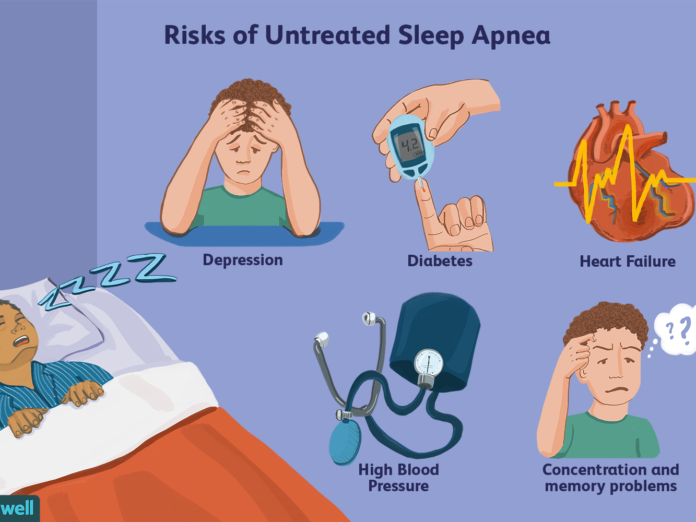 signs of sleep apnea