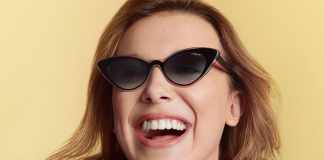 Spring/Summer 2021 Eyewear Collections Streetwear Collection
