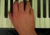 Ab Piano Chord-A Guide For Practitioner ab piano chord