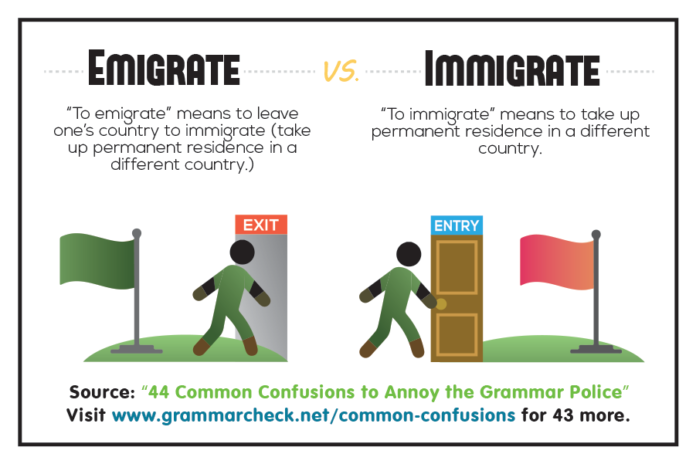 Immigrate