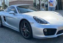 Essential Questions to Ask Before Choosing Paint Protection Film